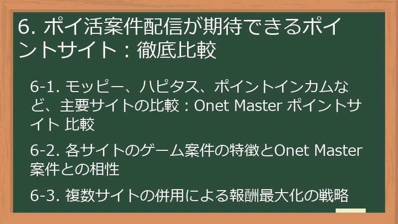 6. ポイ活案件配信が期待できるポイントサイト：徹底比較