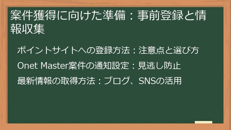 案件獲得に向けた準備：事前登録と情報収集