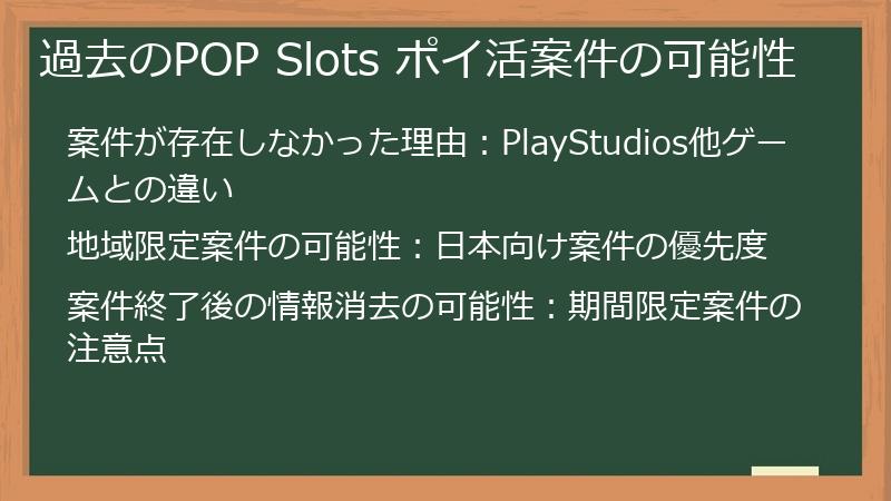 過去のPOP Slots ポイ活案件の可能性