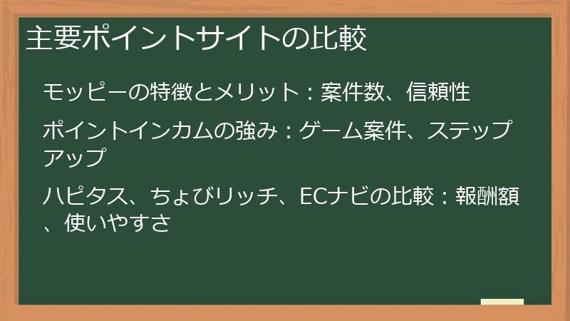 主要ポイントサイトの比較