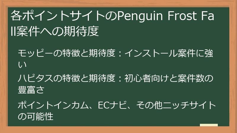 各ポイントサイトのPenguin Frost Fall案件への期待度