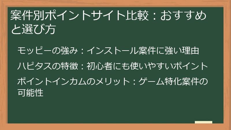 案件別ポイントサイト比較:おすすめと選び方
