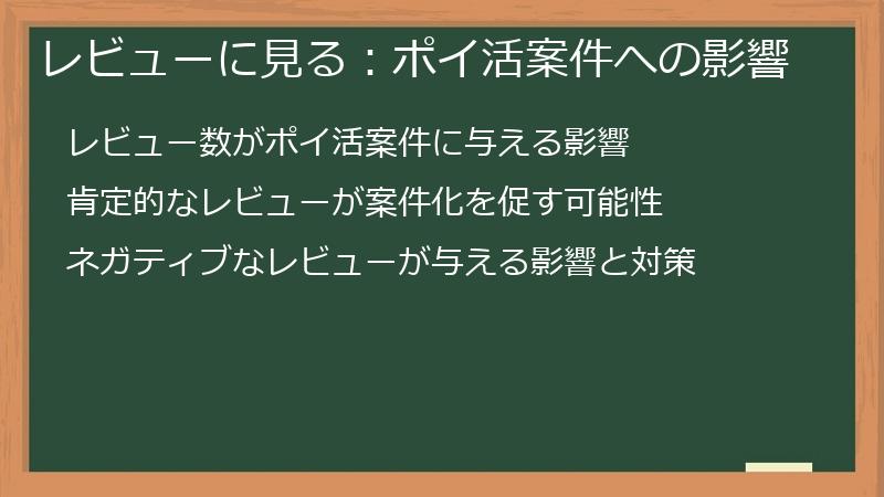 レビューに見る:ポイ活案件への影響