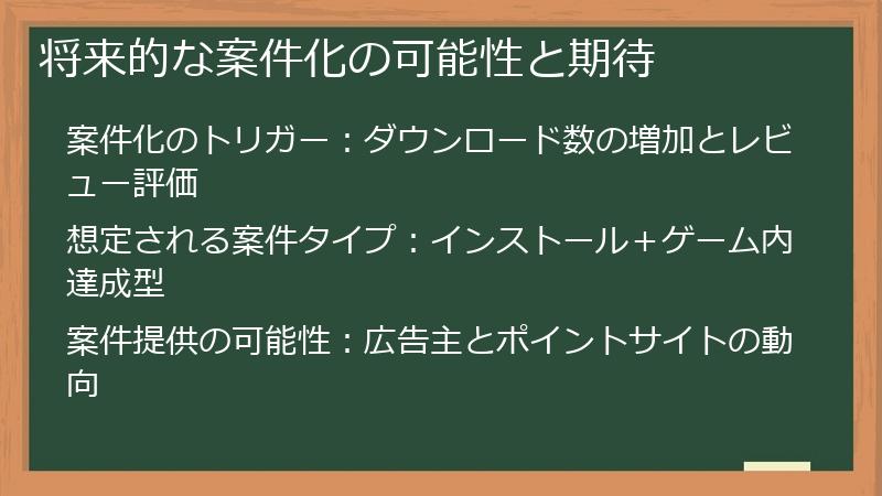将来的な案件化の可能性と期待