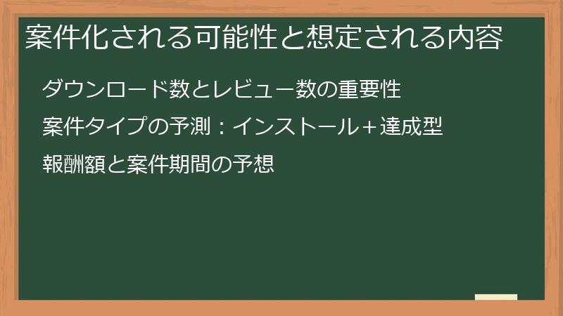案件化される可能性と想定される内容