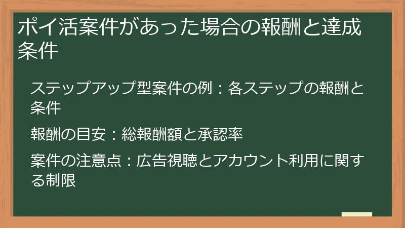 ポイ活案件があった場合の報酬と達成条件