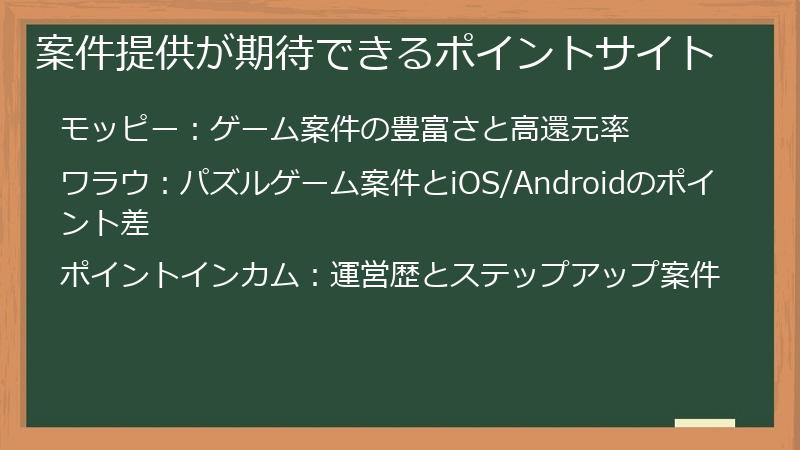 案件提供が期待できるポイントサイト