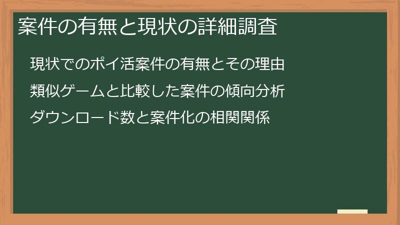 案件の有無と現状の詳細調査
