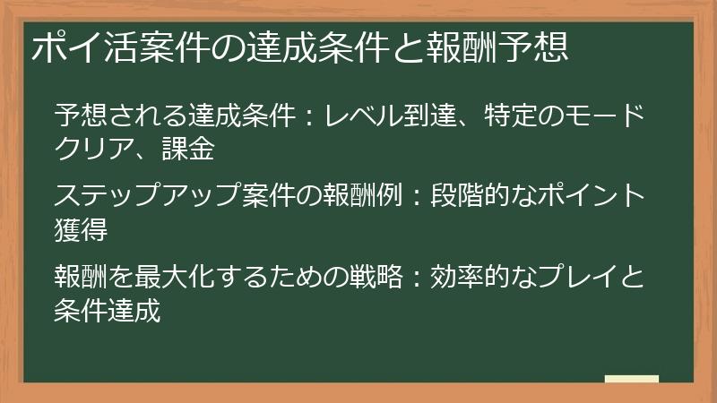 ポイ活案件の達成条件と報酬予想