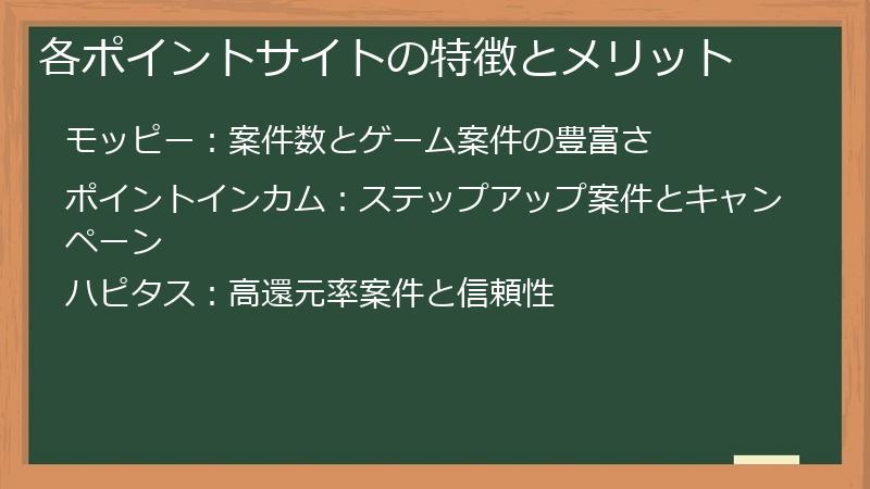 各ポイントサイトの特徴とメリット