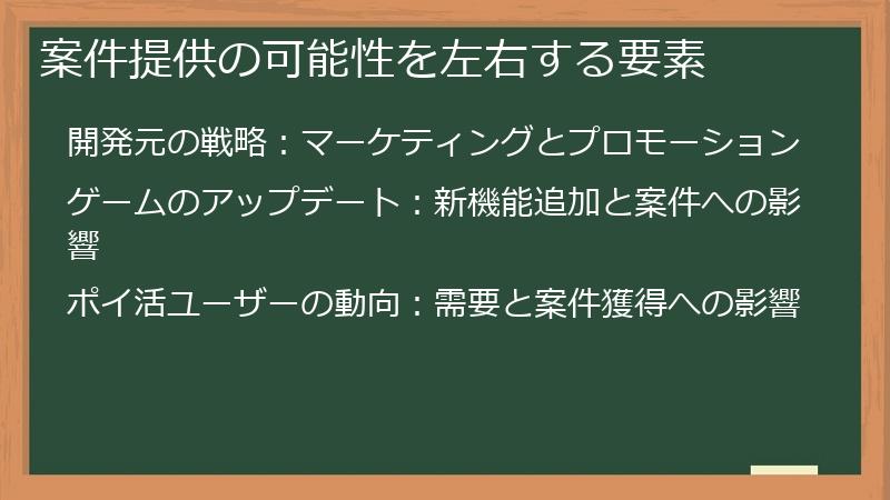 案件提供の可能性を左右する要素