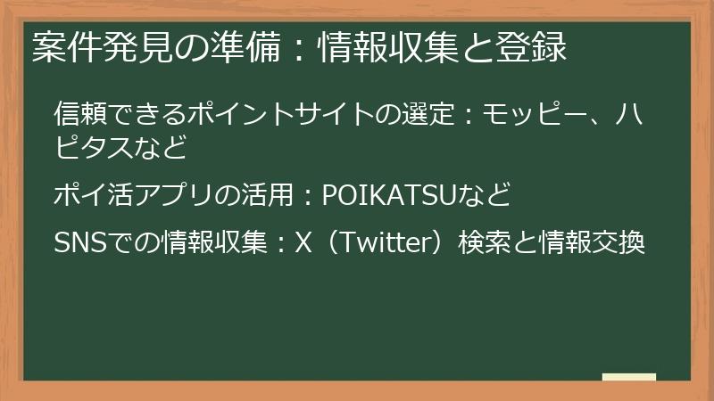 案件発見の準備：情報収集と登録