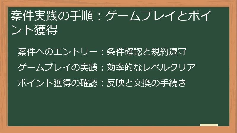 案件実践の手順：ゲームプレイとポイント獲得