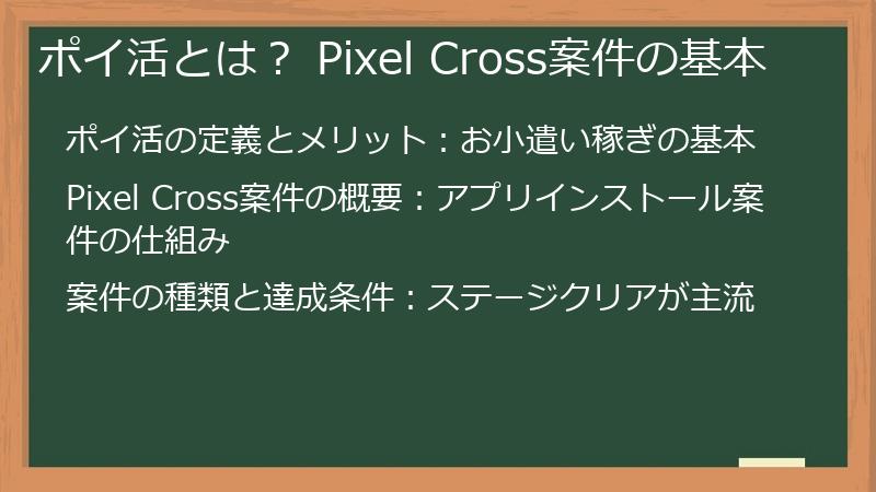 ポイ活とは？ Pixel Cross案件の基本