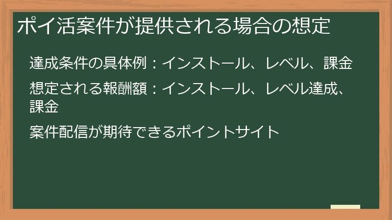 ポイ活案件が提供される場合の想定
