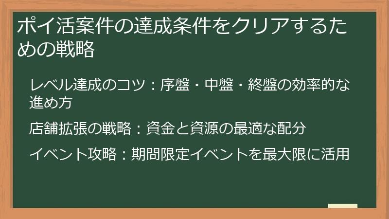ポイ活案件の達成条件をクリアするための戦略
