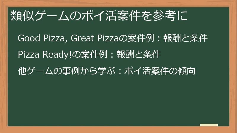 類似ゲームのポイ活案件を参考に