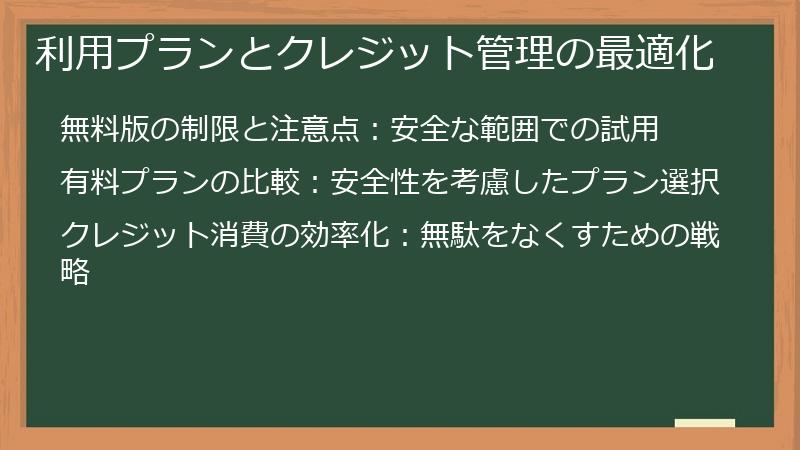 利用プランとクレジット管理の最適化