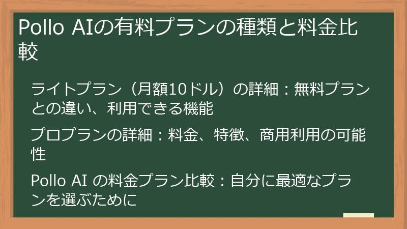 Pollo AIの有料プランの種類と料金比較