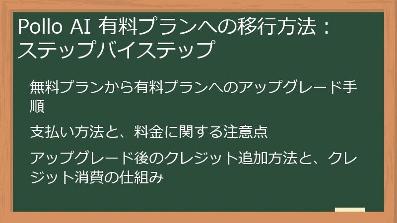 Pollo AI 有料プランへの移行方法：ステップバイステップ