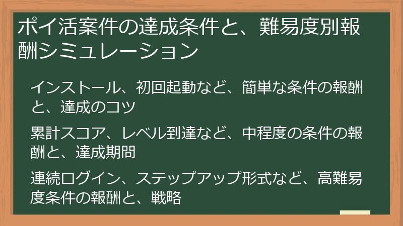 ポイ活案件の達成条件と、難易度別報酬シミュレーション