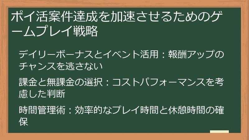 ポイ活案件達成を加速させるためのゲームプレイ戦略