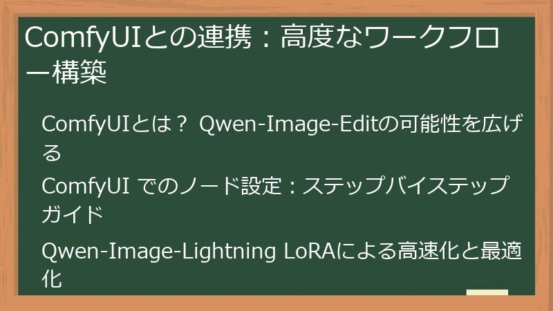 ComfyUIとの連携：高度なワークフロー構築