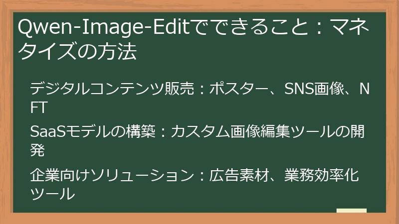 Qwen-Image-Editでできること：マネタイズの方法