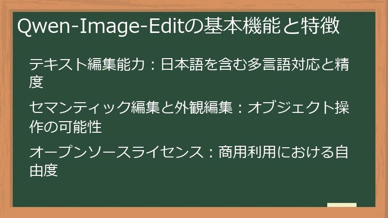 Qwen-Image-Editの基本機能と特徴