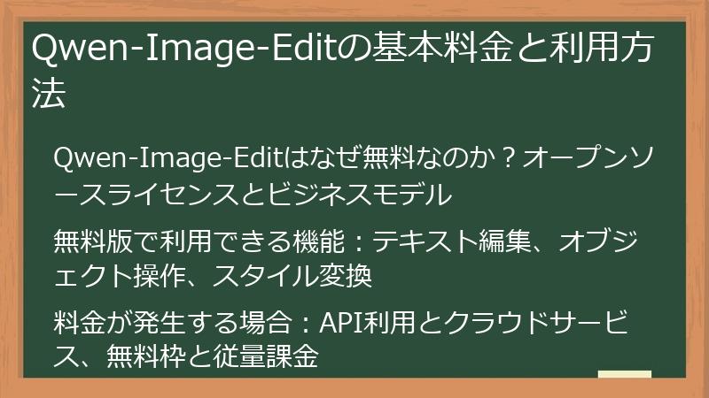 Qwen-Image-Editの基本料金と利用方法
