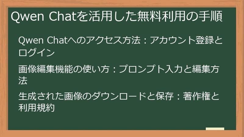 Qwen Chatを活用した無料利用の手順