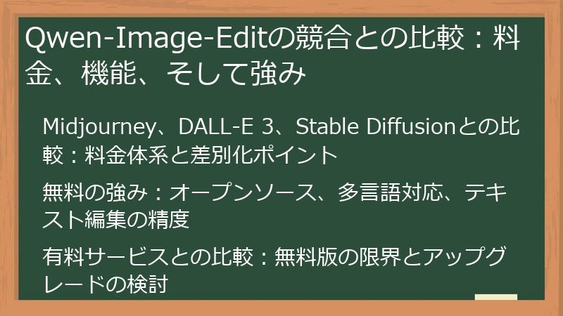 Qwen-Image-Editの競合との比較:料金、機能、そして強み