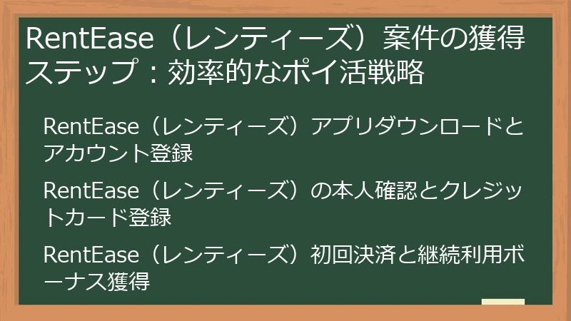 RentEase（レンティーズ）案件の獲得ステップ：効率的なポイ活戦略