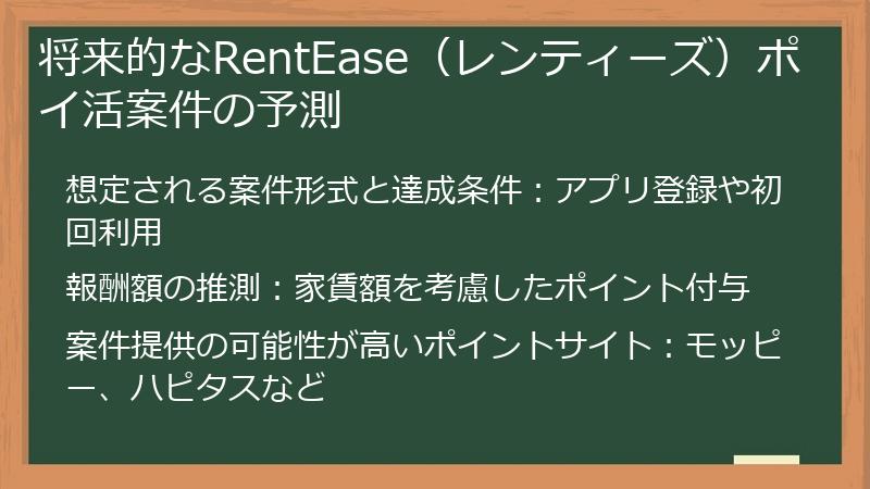 将来的なRentEase（レンティーズ）ポイ活案件の予測