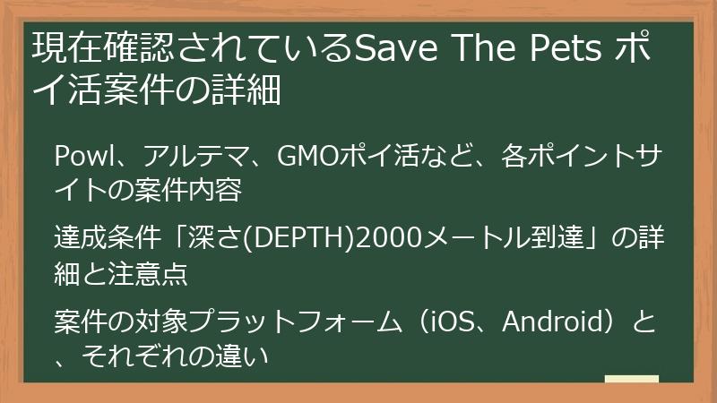 現在確認されているSave The Pets ポイ活案件の詳細