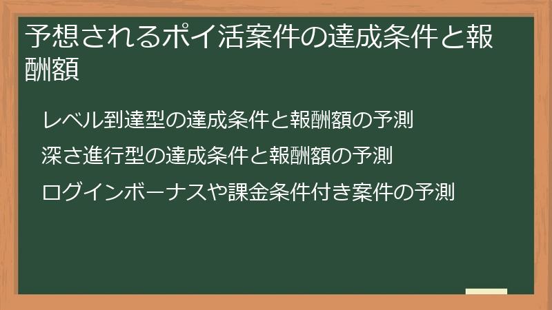 予想されるポイ活案件の達成条件と報酬額