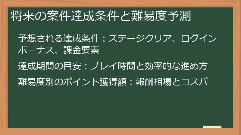 将来の案件達成条件と難易度予測