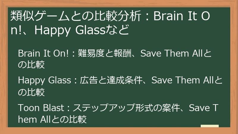 類似ゲームとの比較分析：Brain It On!、Happy Glassなど