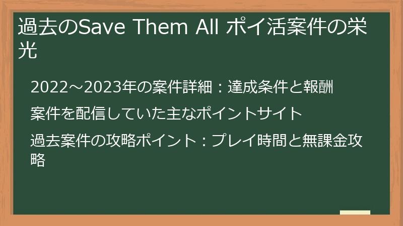 過去のSave Them All ポイ活案件の栄光