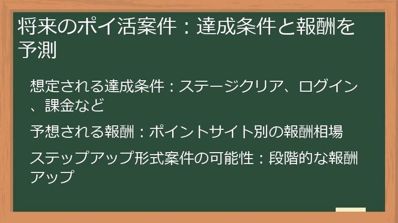 将来のポイ活案件：達成条件と報酬を予測