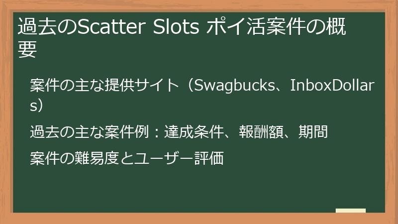 過去のScatter Slots ポイ活案件の概要