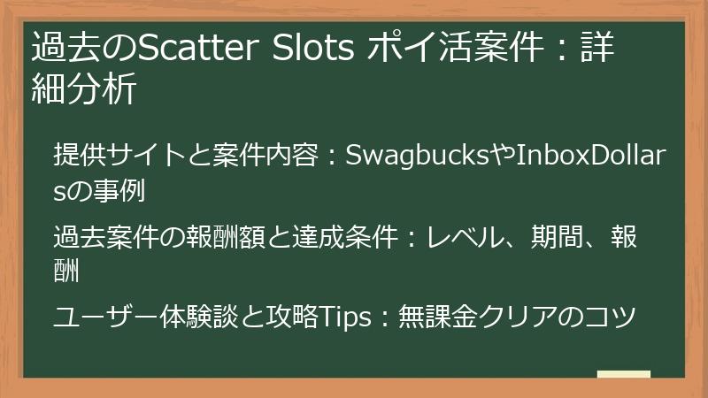 過去のScatter Slots ポイ活案件：詳細分析