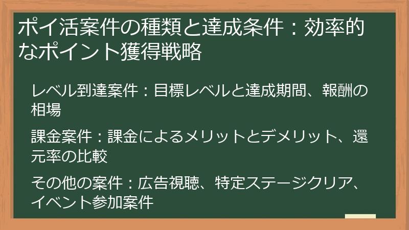 ポイ活案件の種類と達成条件：効率的なポイント獲得戦略