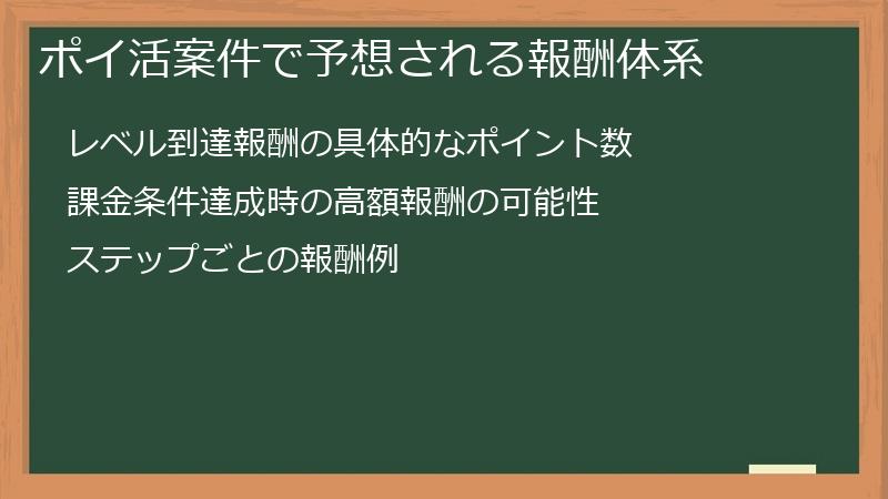 ポイ活案件で予想される報酬体系