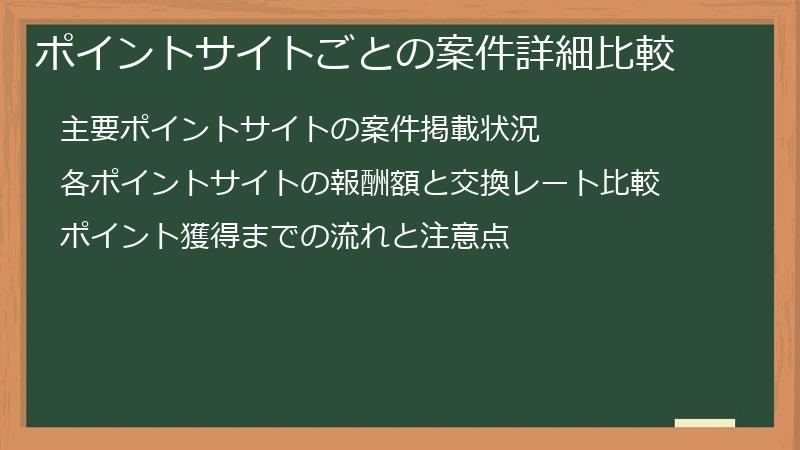 ポイントサイトごとの案件詳細比較