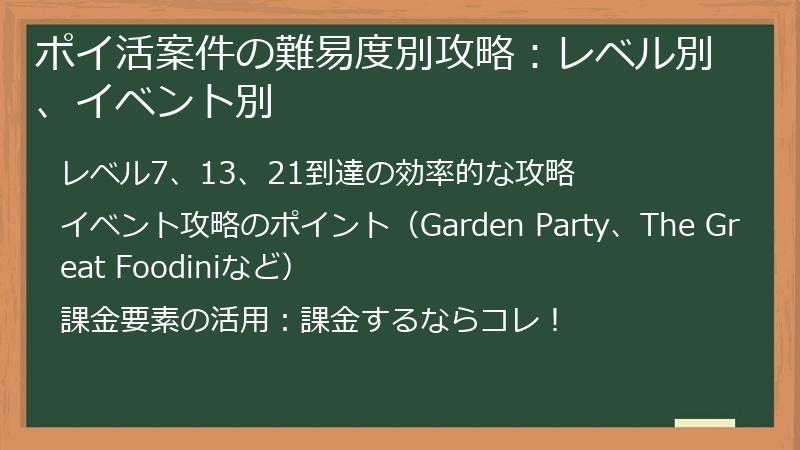 ポイ活案件の難易度別攻略：レベル別、イベント別