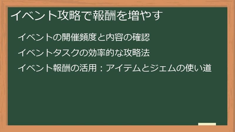 イベント攻略で報酬を増やす