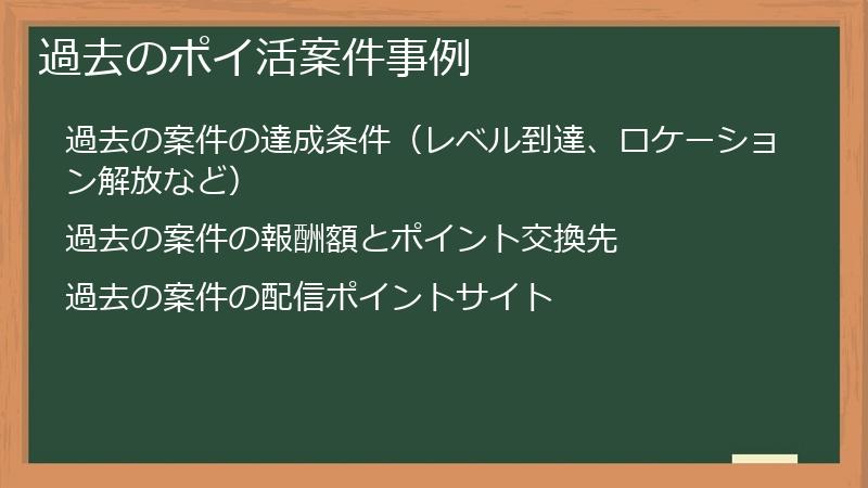 過去のポイ活案件事例