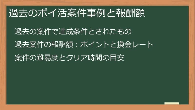 過去のポイ活案件事例と報酬額