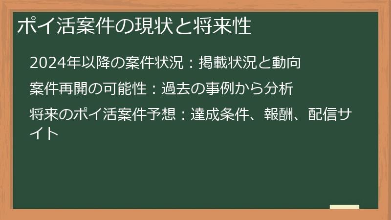 ポイ活案件の現状と将来性